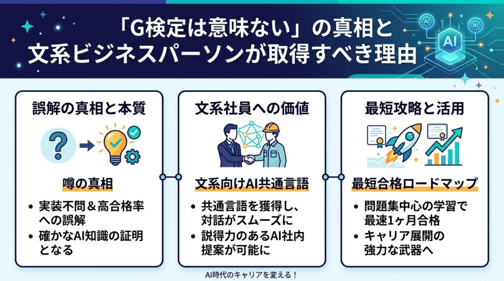 G検定は意味ないと言われる真相と、文系社員が取得するメリットを解説したインフォグラフィック