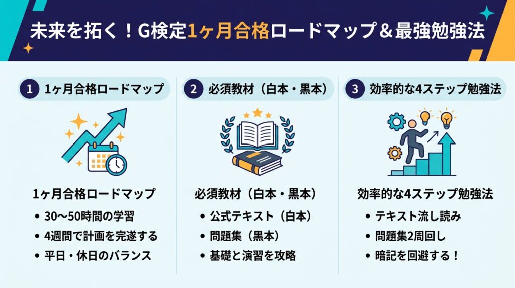 G検定が意味ない噂を払拭する1ヶ月合格ロードマップと白本・黒本を活用した効率的勉強法