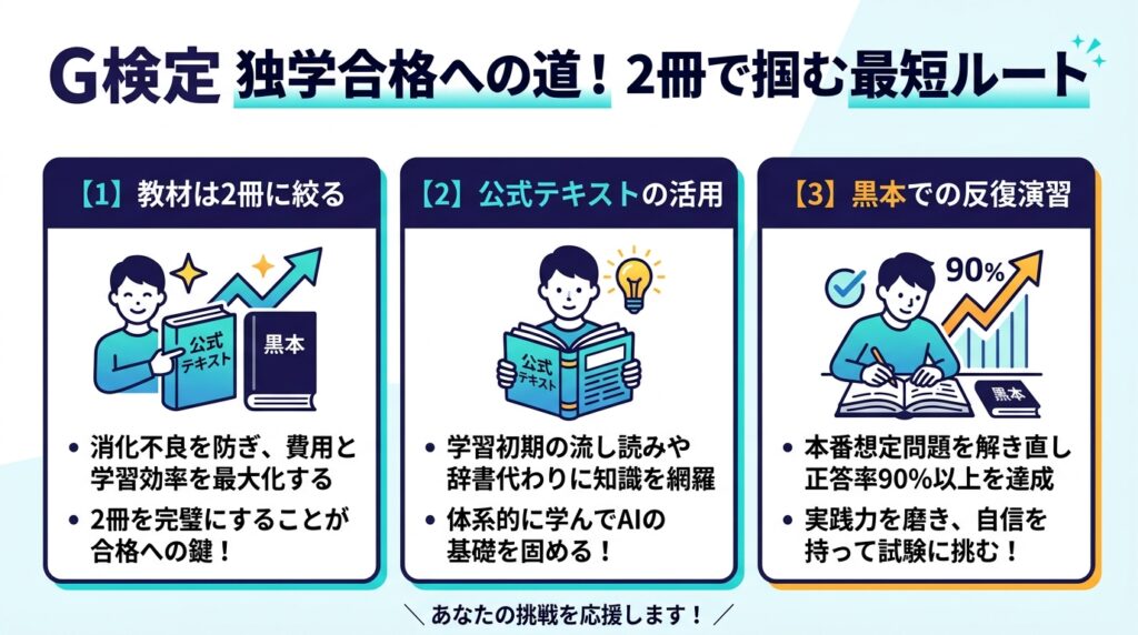 G検定の独学勉強法。公式テキストと黒本の2冊に絞り正答率90%以上を目指す効率的な学習手順