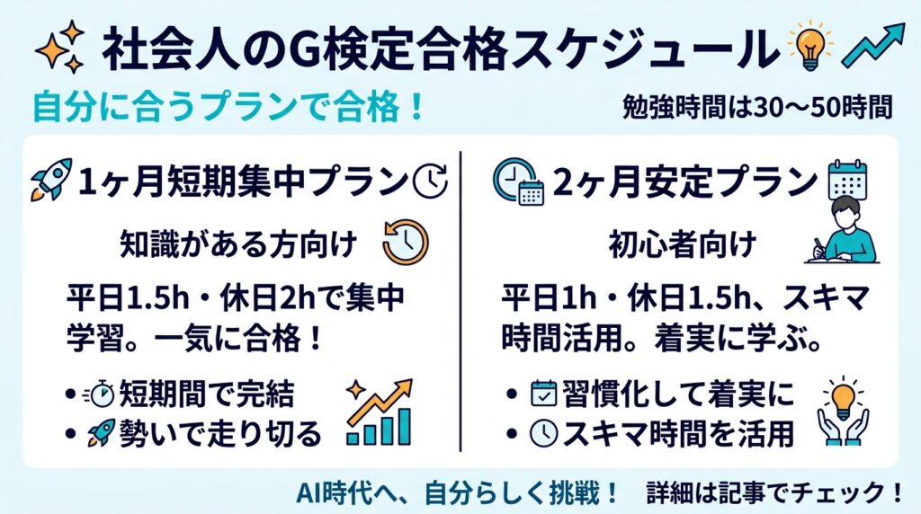 社会人向けG検定勉強法における30〜50時間の学習時間目安と1ヶ月・2ヶ月の合格スケジュール比較