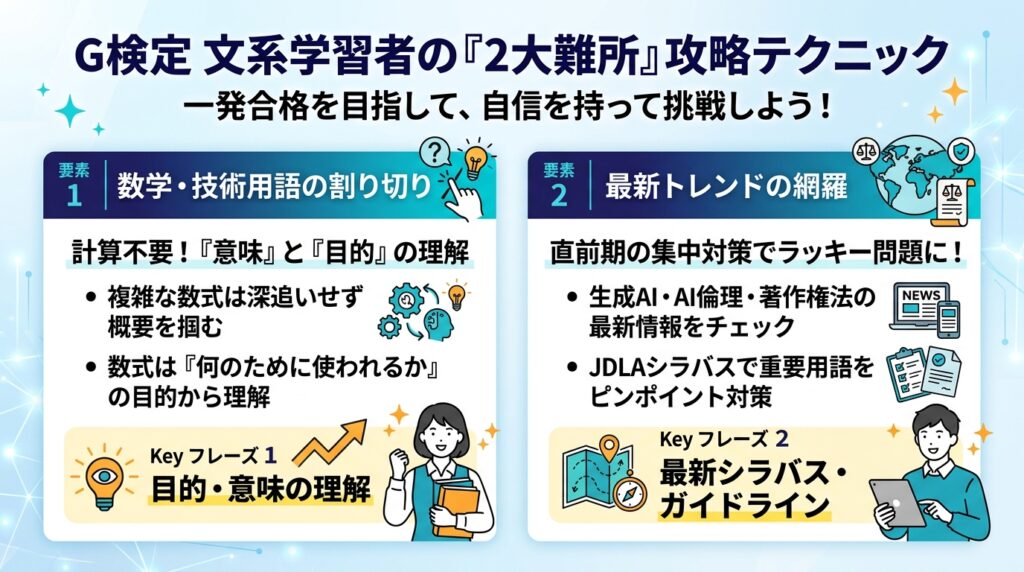 G検定の勉強法における文系学習者の2大難所である数学用語の割り切りと最新トレンド対策