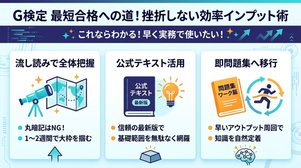 G検定に挫折しない効率的なインプット学習法と最短合格への3ステップをまとめた図解