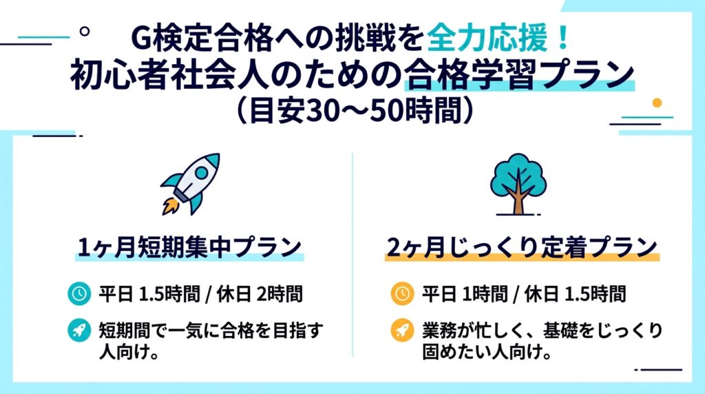G検定の受験準備に向けた、1ヶ月短期集中と2ヶ月定着の初心者用合格学習プラン
