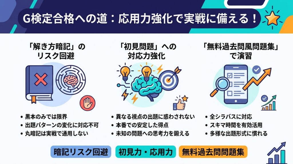 G検定のアウトプット学習として無料の過去問風問題集を活用し初見問題への応用力を強化する解説図解