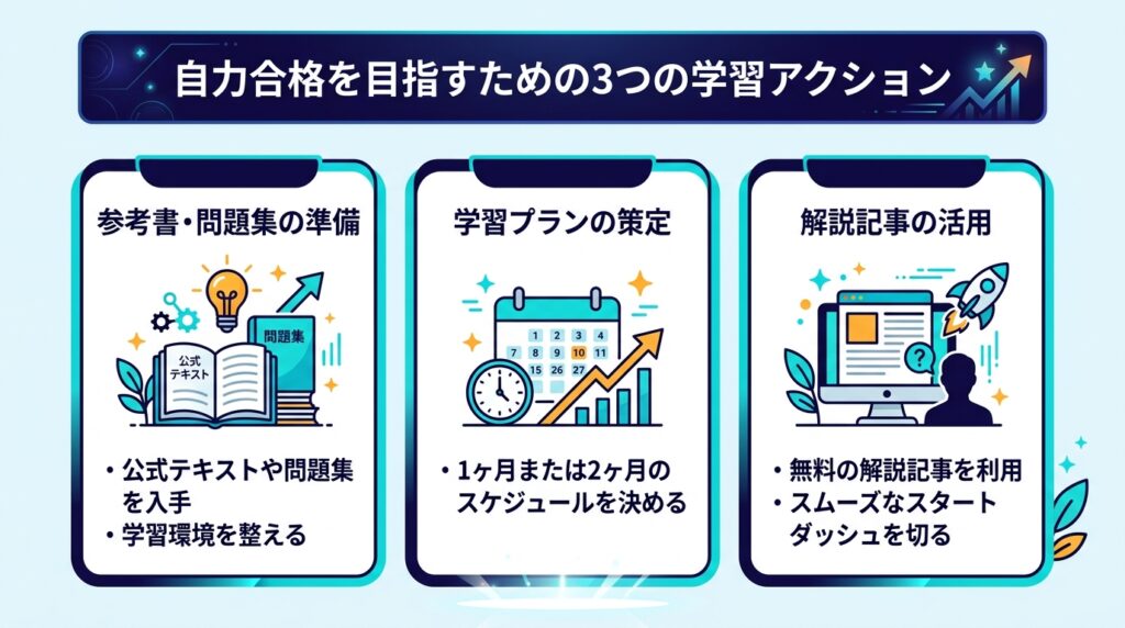 G検定でカンニングがバレる不安を解消し、参考書や学習プランの活用で自力合格を果たす3つのアクション