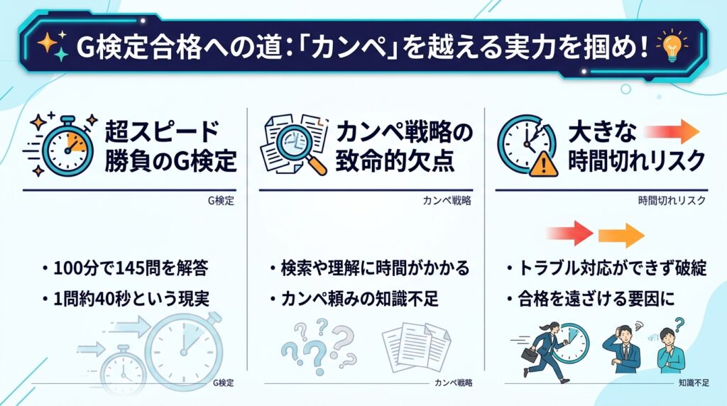 G検定でカンニングがバレるより危険な、超スピード勝負においてカンペ戦略が時間切れを招く理由