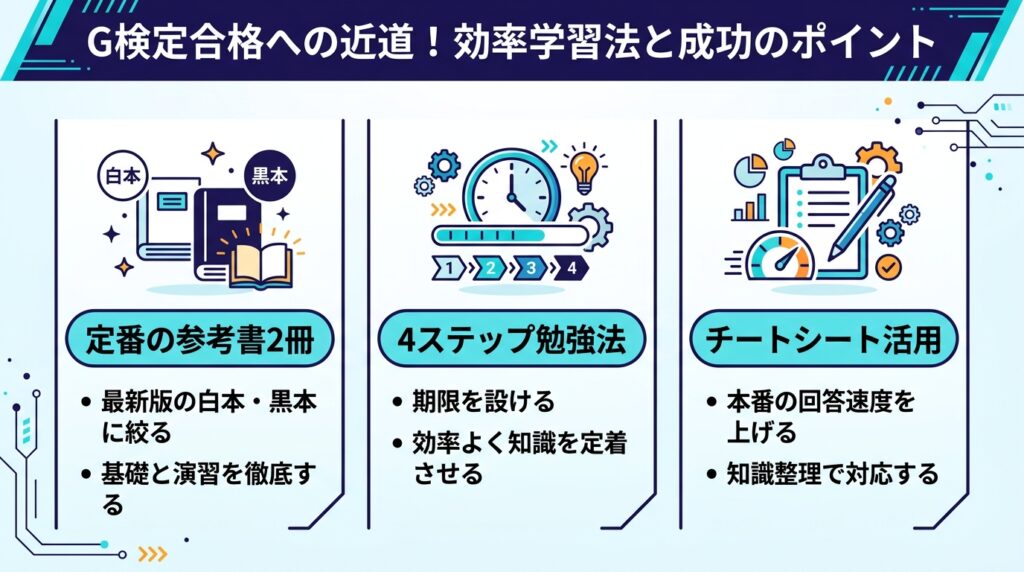 G検定の勉強時間を短縮する参考書選びや4ステップ勉強法、チートシート活用をまとめた解説スライド